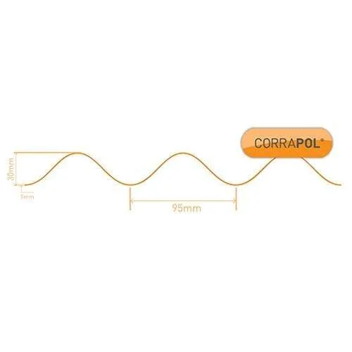 Corrapol Stormproof High Profile Roofing Sheet - All Sizes
